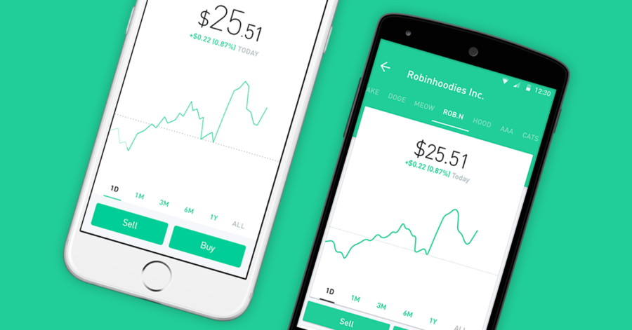 review of robinhood app