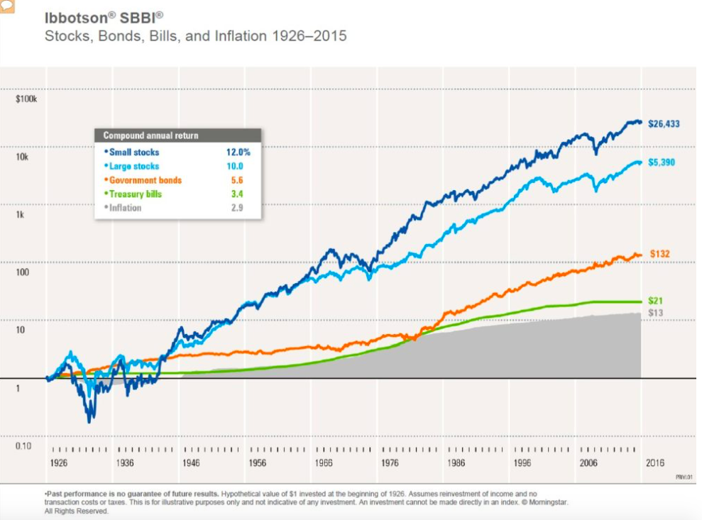 fidelity index funds vs etfs