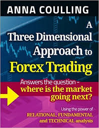 A Three-Dimensional Approach To Forex Trading