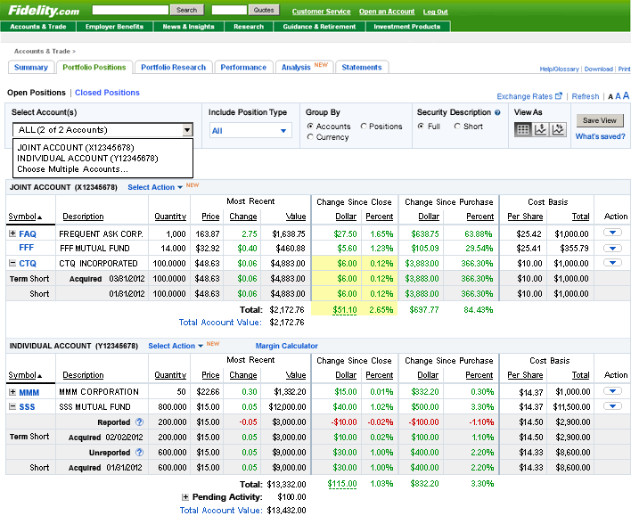 Check Your Position On Fidelity’s Platform