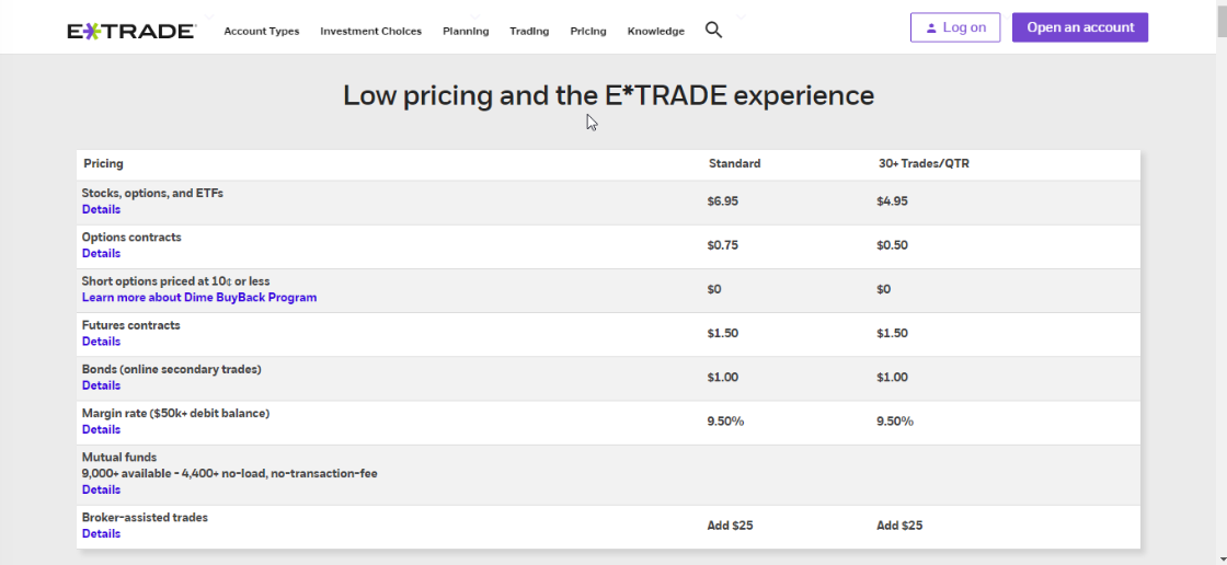 How do i buy stock hot sale on etrade