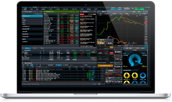 The best forex trading platform trade capital