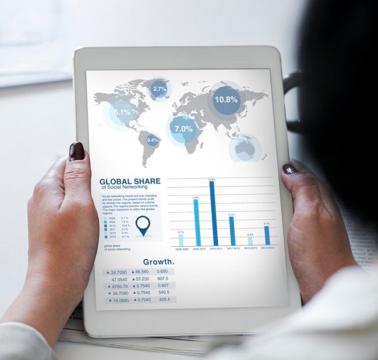 How to Trade Options Using tastytrade