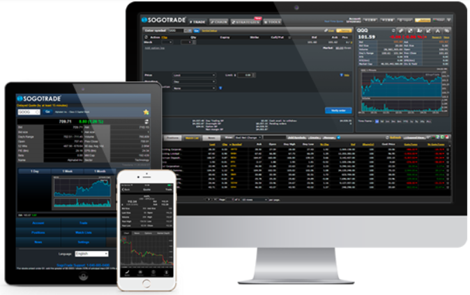 SogoTrade's platform on desktop, mobile, and a tablet. Source: SogoTrade.com