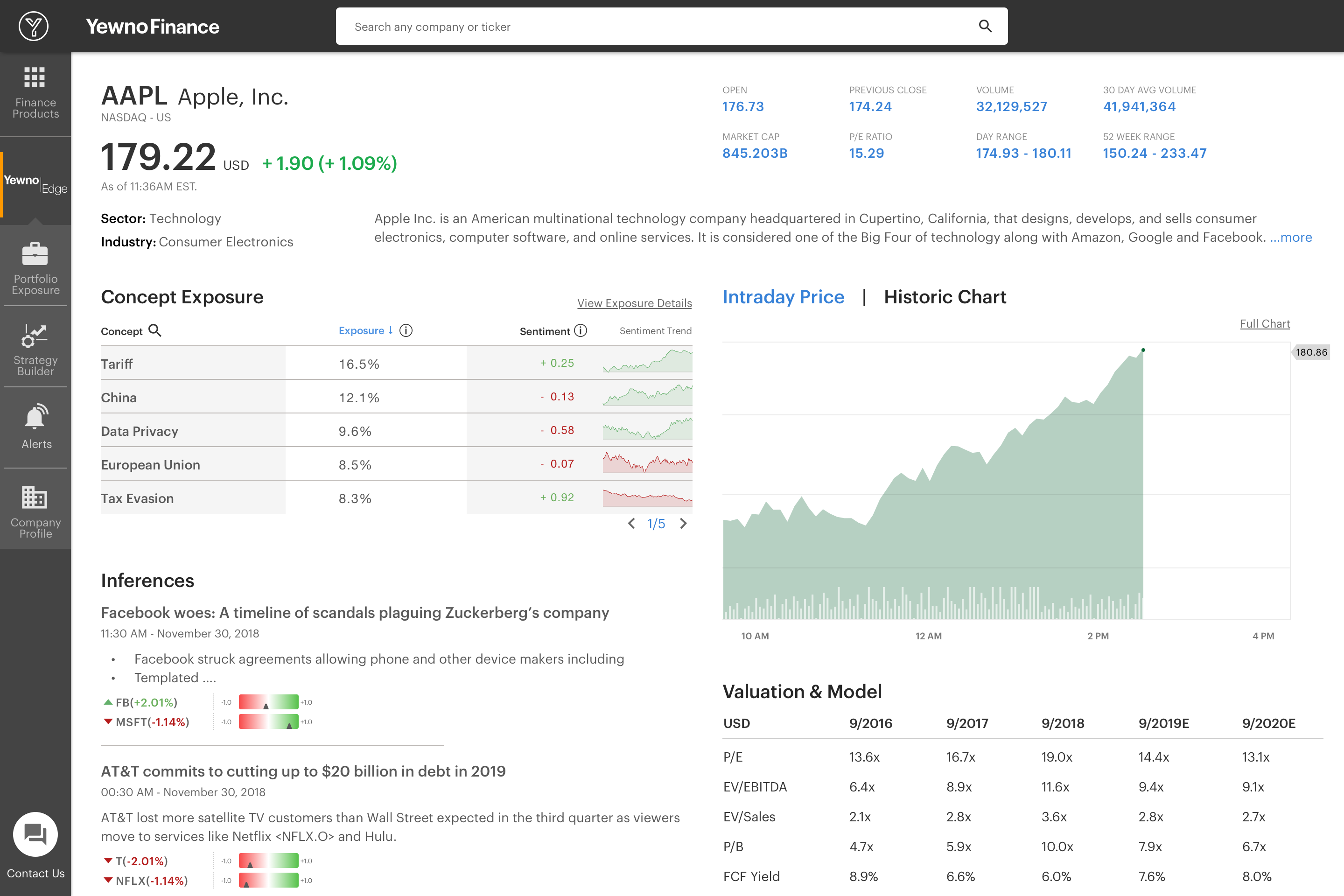 Yewno seeks to tackle risk evaluation from a new angle with its platform