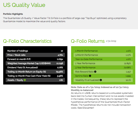 Example of US Quality Value Stock Model Portfolio, showing Q-folio characteristics and Q-Folio Returns. Source: Quantamize