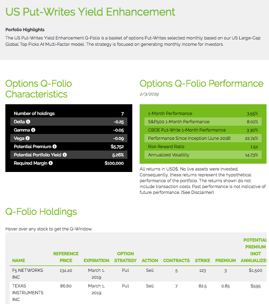 Options Trades and Portfolios