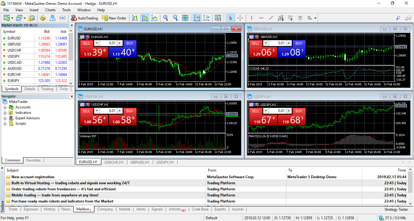 Best MetaTrader 4 Brokers For Forex Trading In 2022 • Benzinga