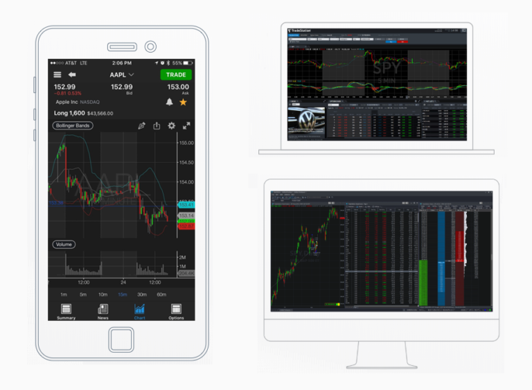 tradestation 9.5 vs 10