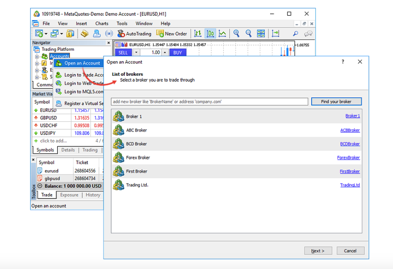 Metatrader 5’S Ease Of Use