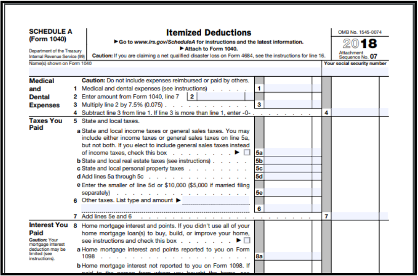 Figuring out the standard deduction using 1040 schedule A