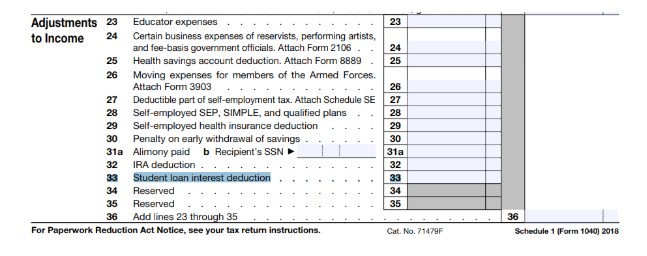 39 Mortgage Insurance Premiums Deduction Worksheet Worksheet Master