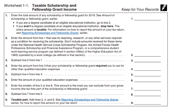 Taxable Scholarship And Fellowship Grant Income
