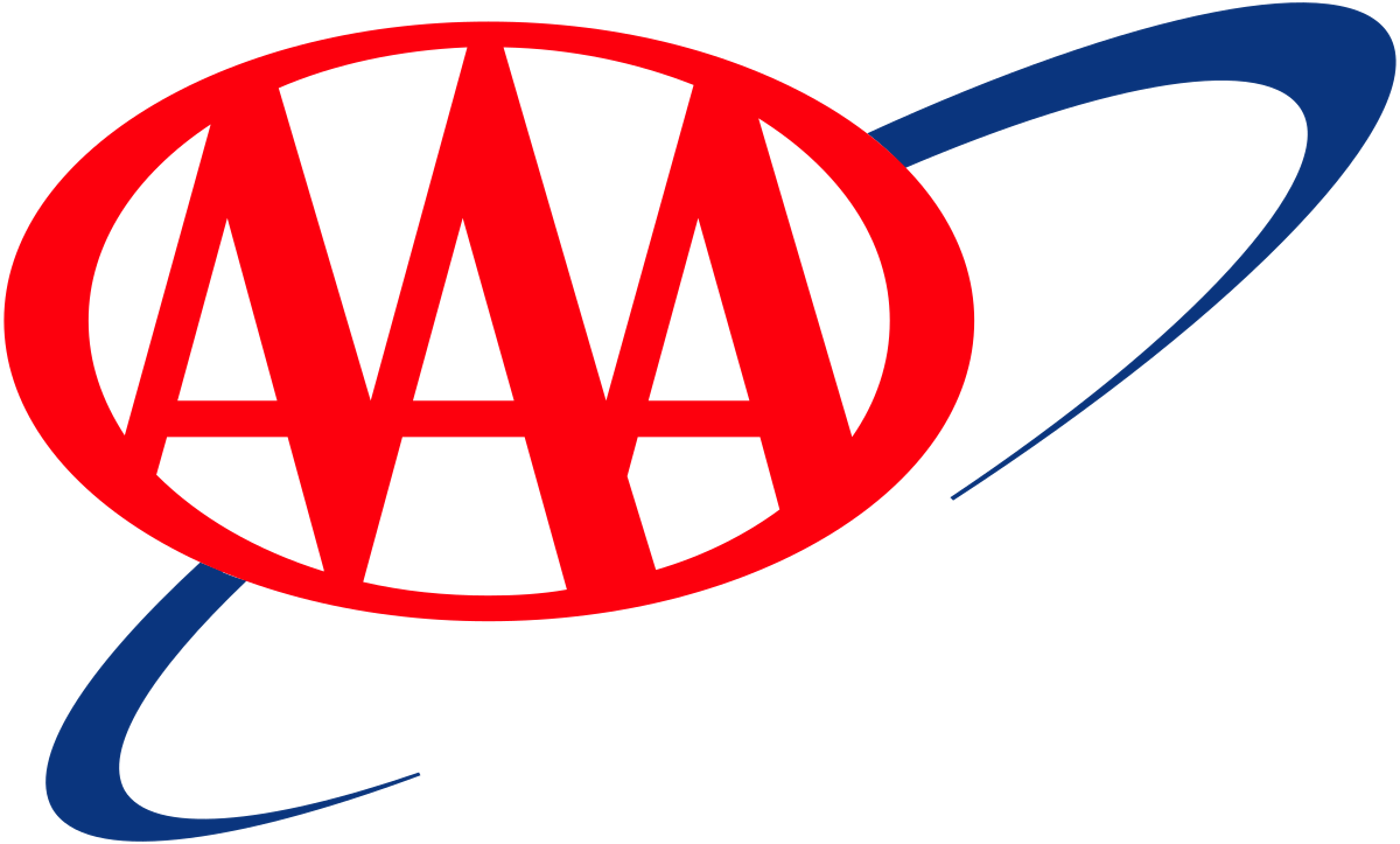 AAA Renters Insurance Review