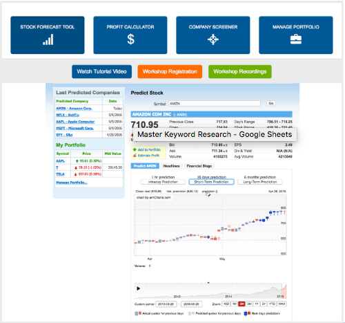 Tradespoon's Stock Forecast Tool employs mathematical formulas based on neural network 