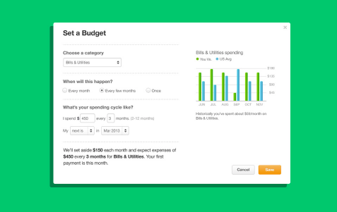 Budget management through Mint