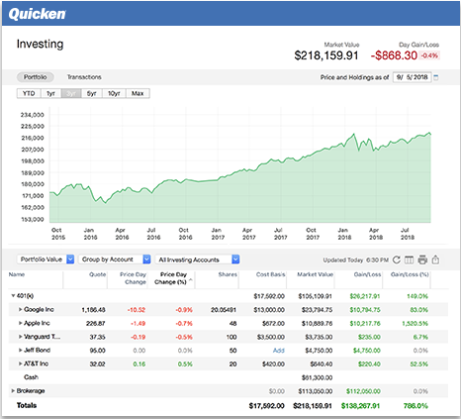 Retirement planning and investing on Quicken