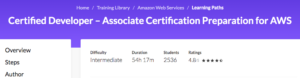 Certified Developer — Associate Certification Preparation for AWS