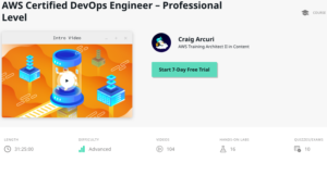 AWS Certified DevOps Engineer — Professional Level 