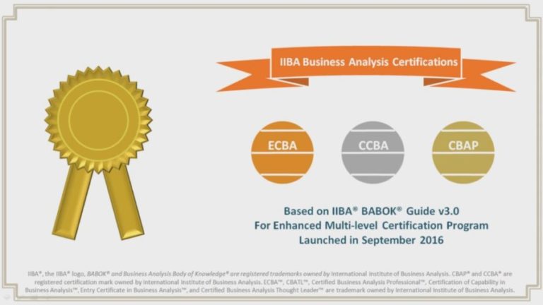 200+ Best Business Analysis Courses and Certifications for 2023