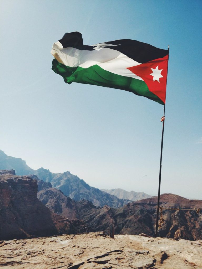 Forex Trading in Jordan