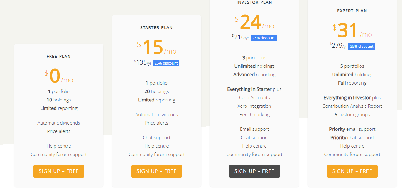 Sharesight Overview: Features, Pricing, and More • Benzinga