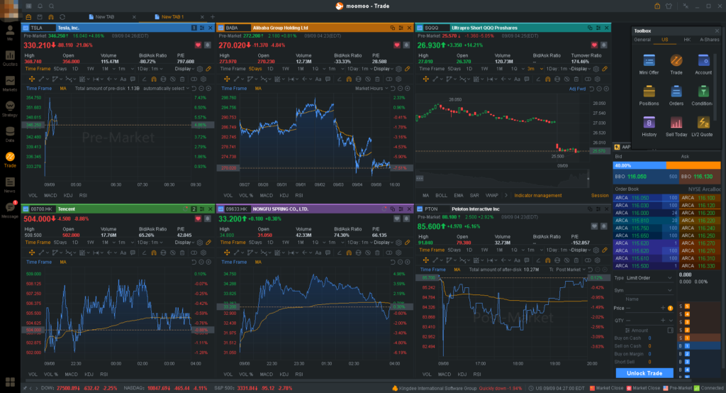 moomoo Review 2023: A Newer Broker That's Making A Splash