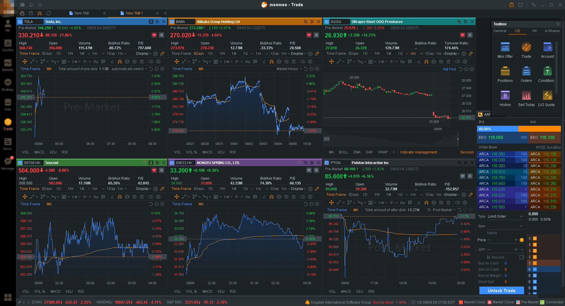 Moomoo Review: Investing And Stock Trading App