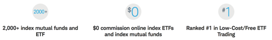 5 Best Schwab Index Funds Right Now • Benzinga