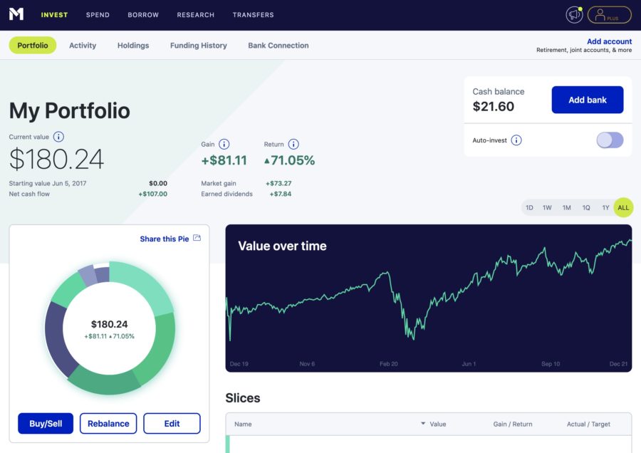 M1 Finance Usability