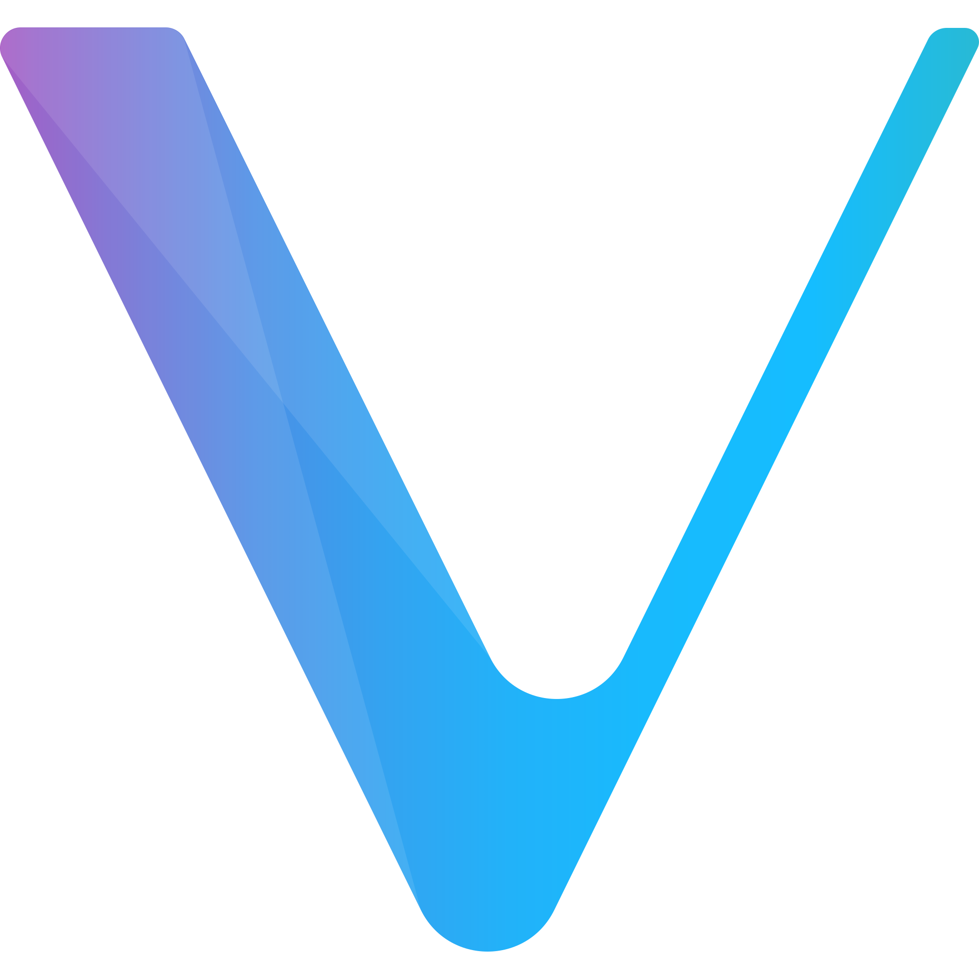 How to Buy VeChain (VET)