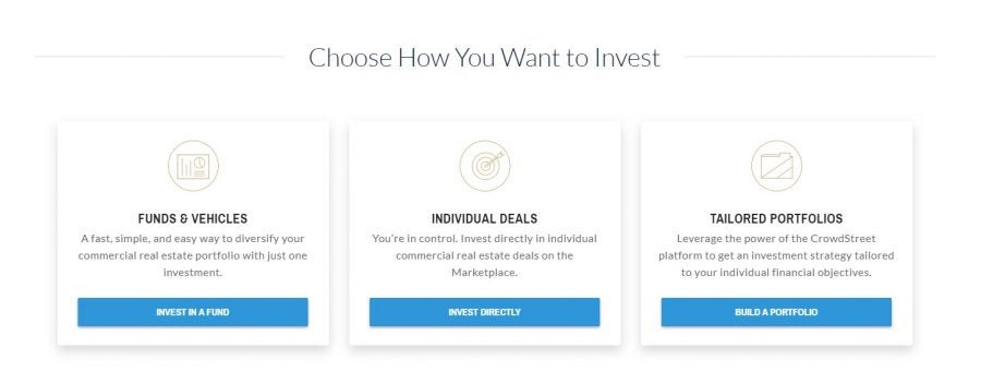 crowdstreet investment types