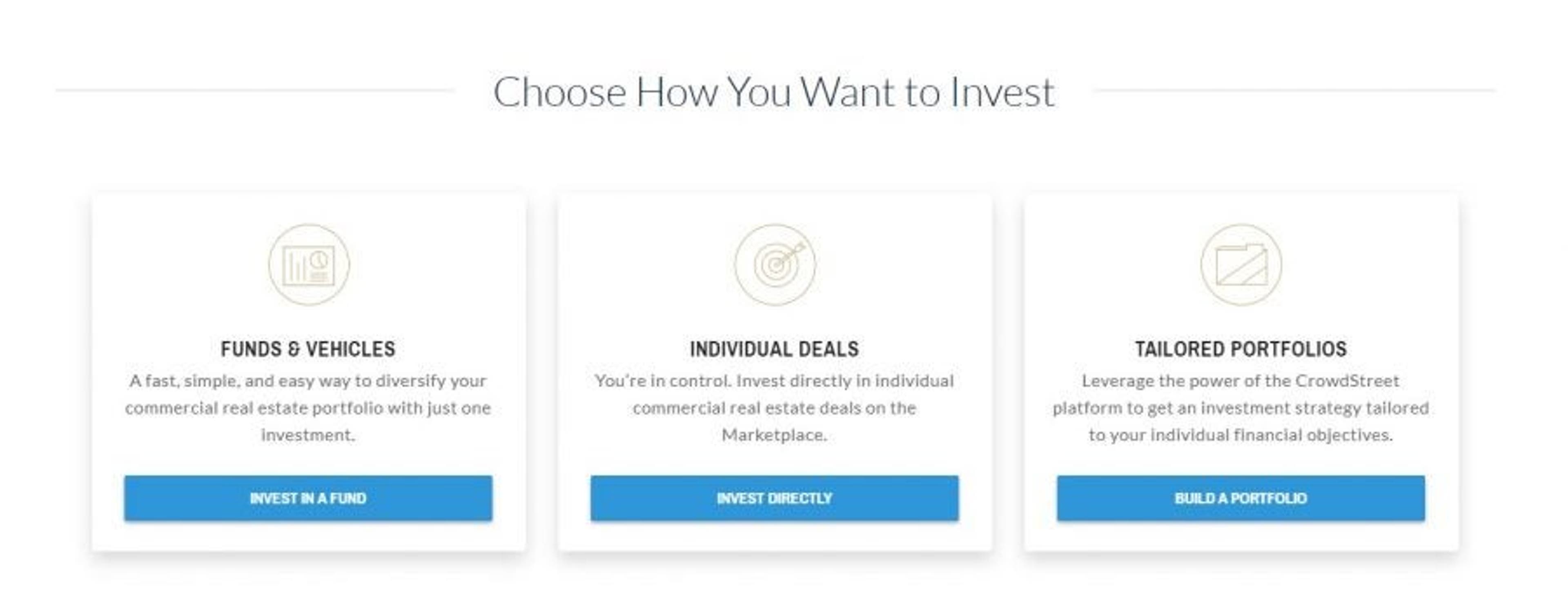 crowdstreet-investment-types