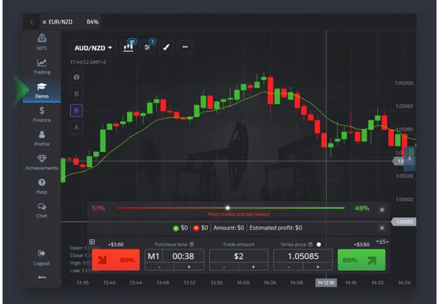 5 Lessons You Can Learn From Bing About Pocket Option Trading Platform