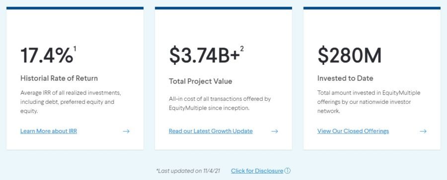 equitymultiple real estate crowdfunding returns