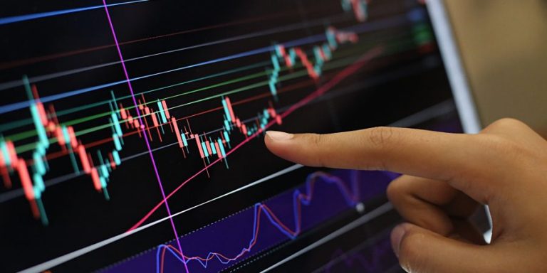 How to Day Trade Forex