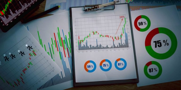 Maximizing Profit with Average True Range in Forex