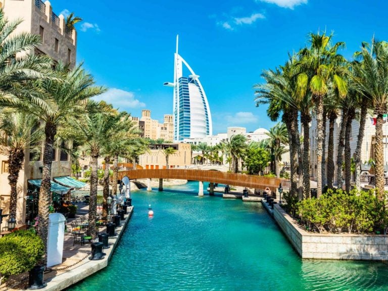 Forex Trading in the United Arab Emirates
