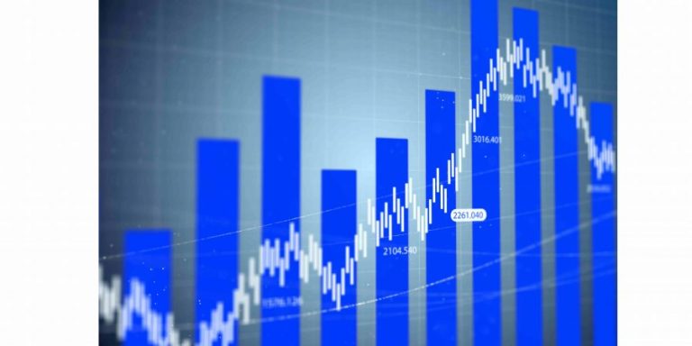 Best Trend Strength Indicators