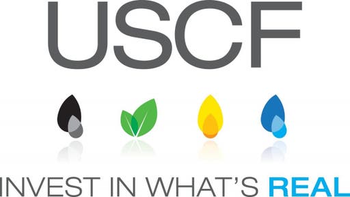 USCF Investments