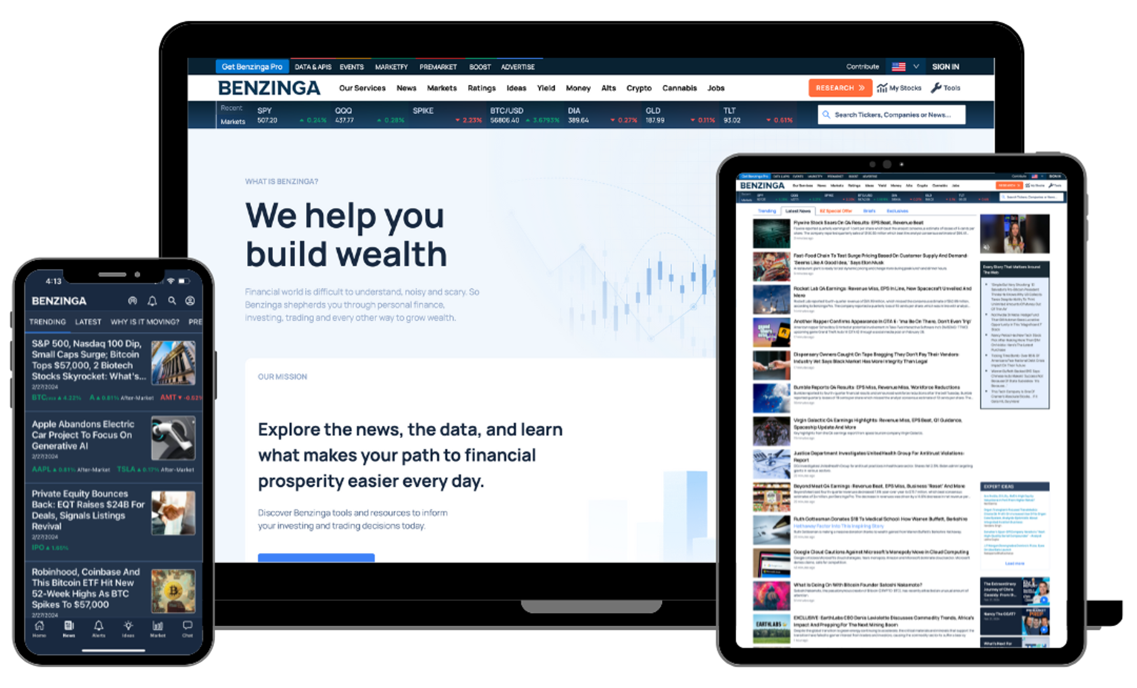 Benzinga.com on devices