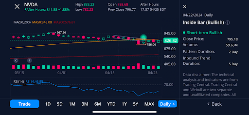 Webull Review 2024: Pros And Cons Deep Dive - Benzinga