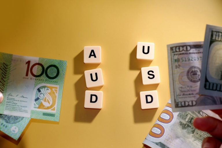 AUD/USD Forecast