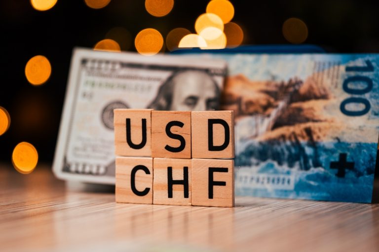 USD/CHF Forecast