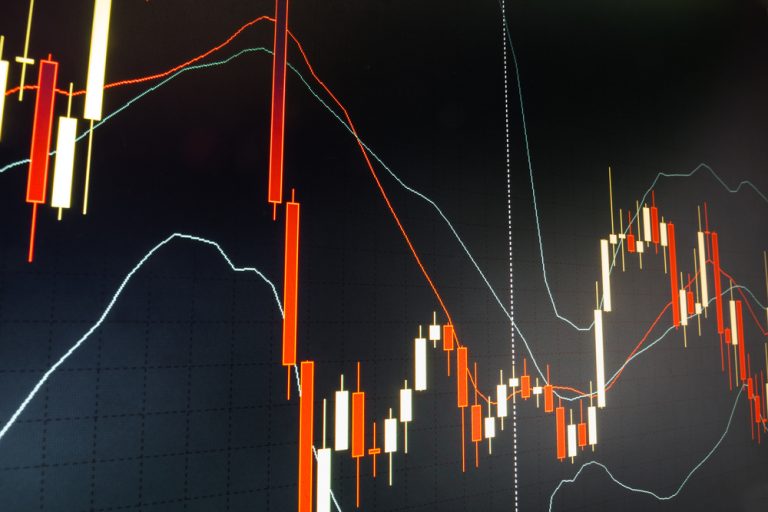 Resources for Futures Traders