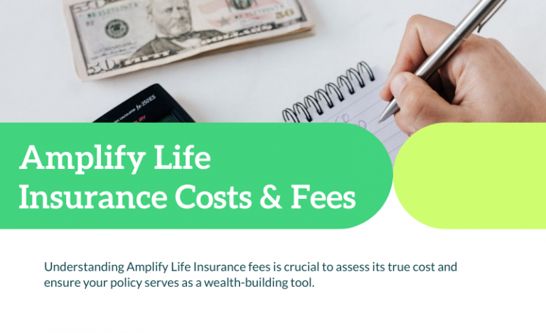 Amplify Life Insurance Costs & Fees