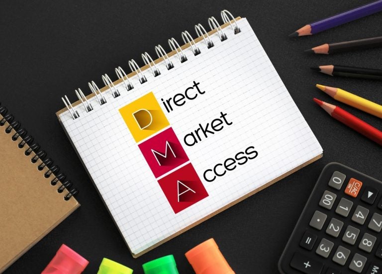 Best Direct Access Brokers for 2025