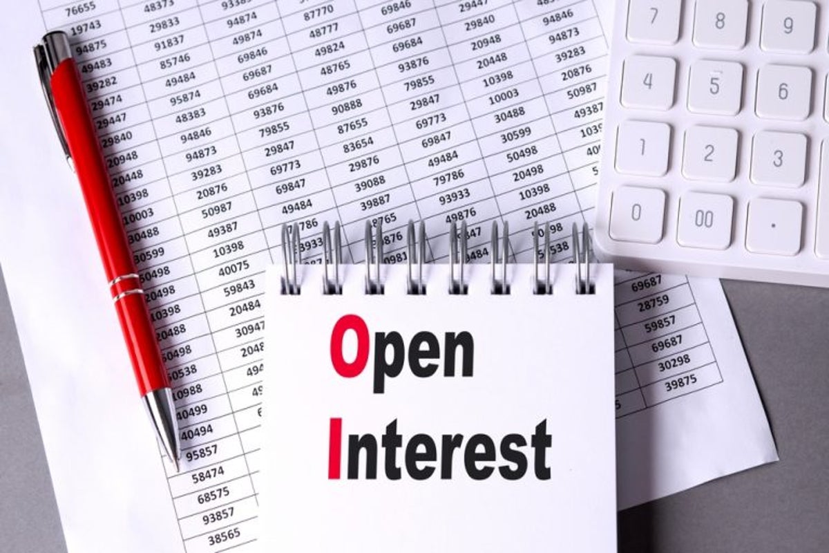 Understanding Open Interest in Options